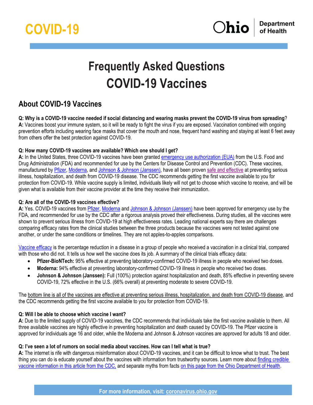 Faqs on COVID-19 Vaccine