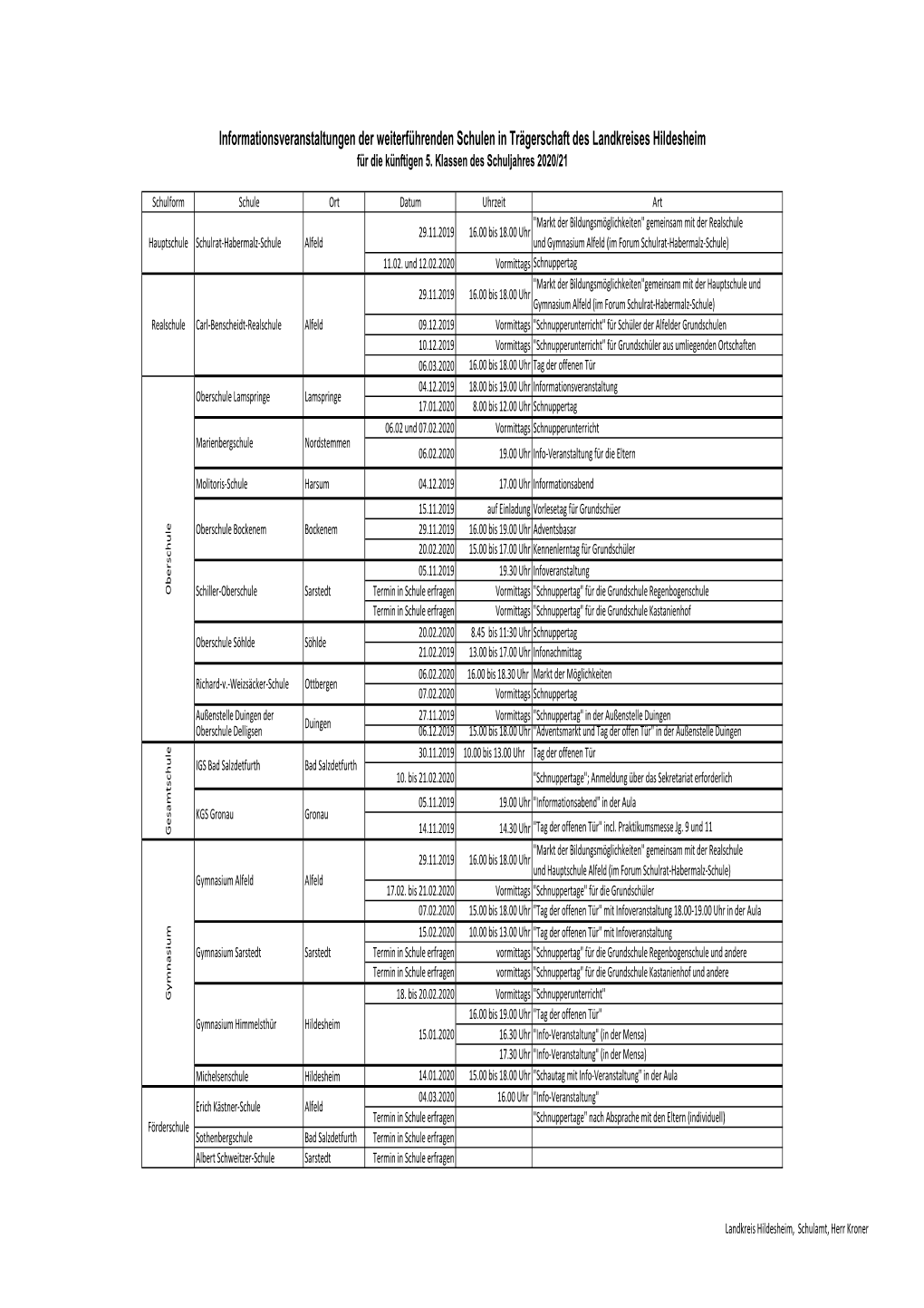 Informationsveranstaltung Schuljahr 2020-21