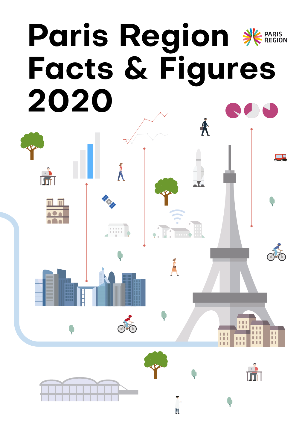 Why Paris Region Is the #1 Destination on the Planet: with 50 Million Visitors Each Year, the Area Is Synonymous with “Art De Vivre”, Culture, Gastronomy and History