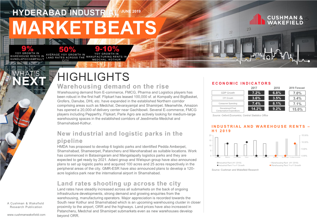 Hyderabad- Industrial Q2 2019