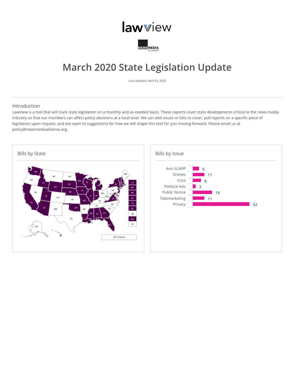 March 2020 State Legislation Update