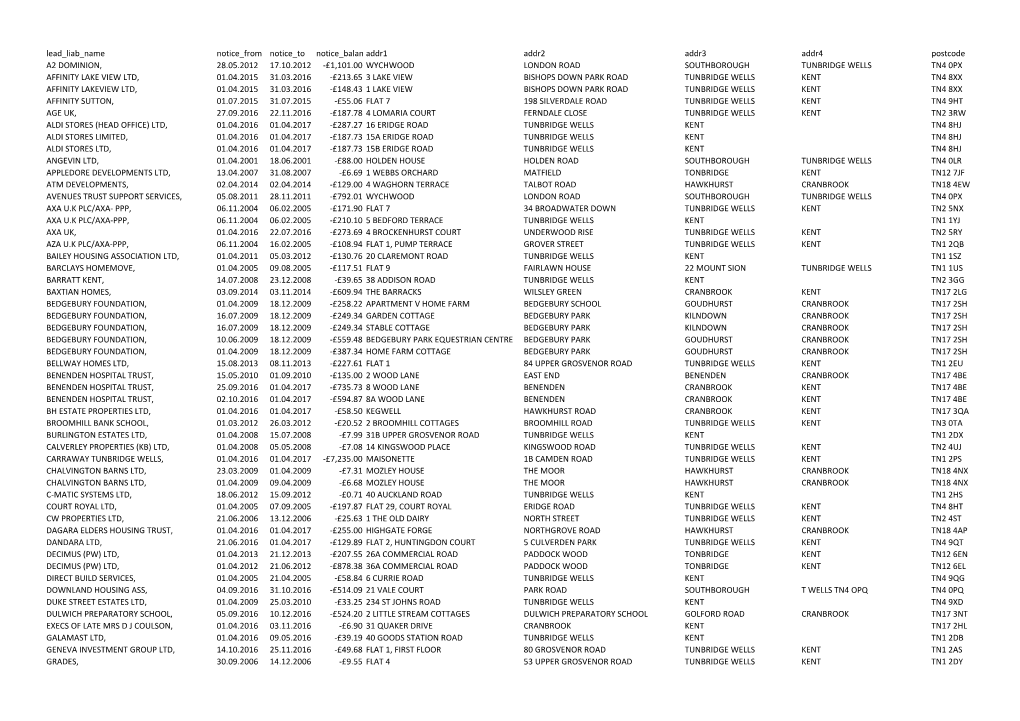 Lead Liab Name Notice from Notice to Notice Balance Addr1 Addr2 Addr3