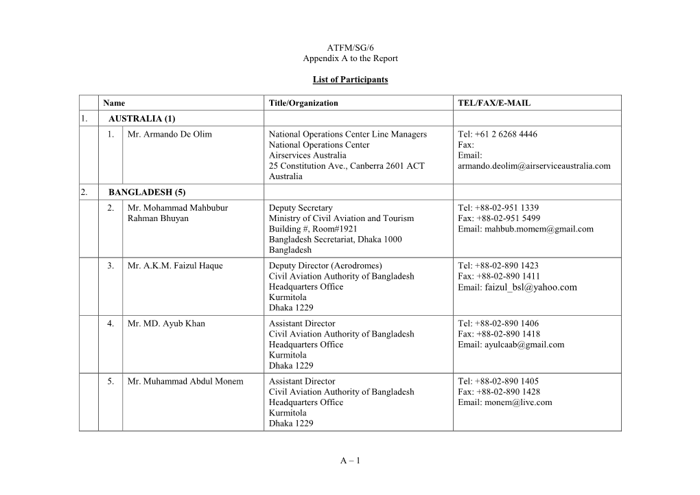 ATFM/SG/6 Appendix a to the Report a – 1 List of Participants