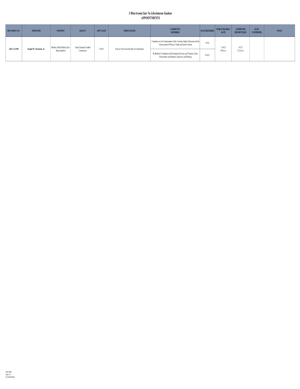 Committee Report on the Executive Appointment of Mr