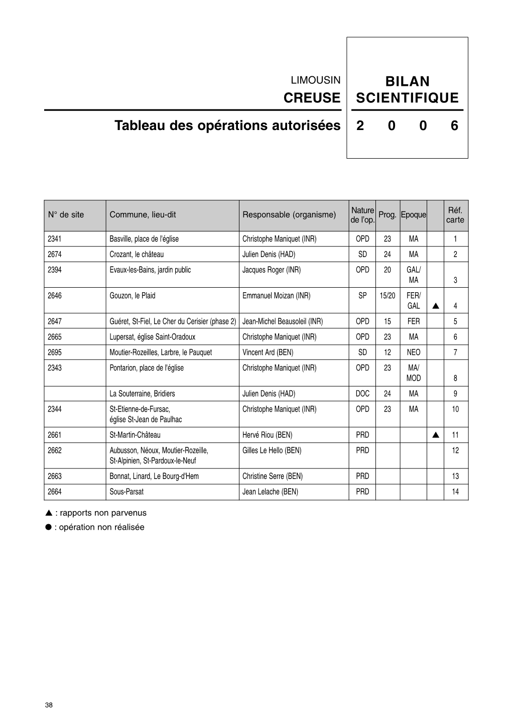 BSR 2006 Creuse PDF 569 KO