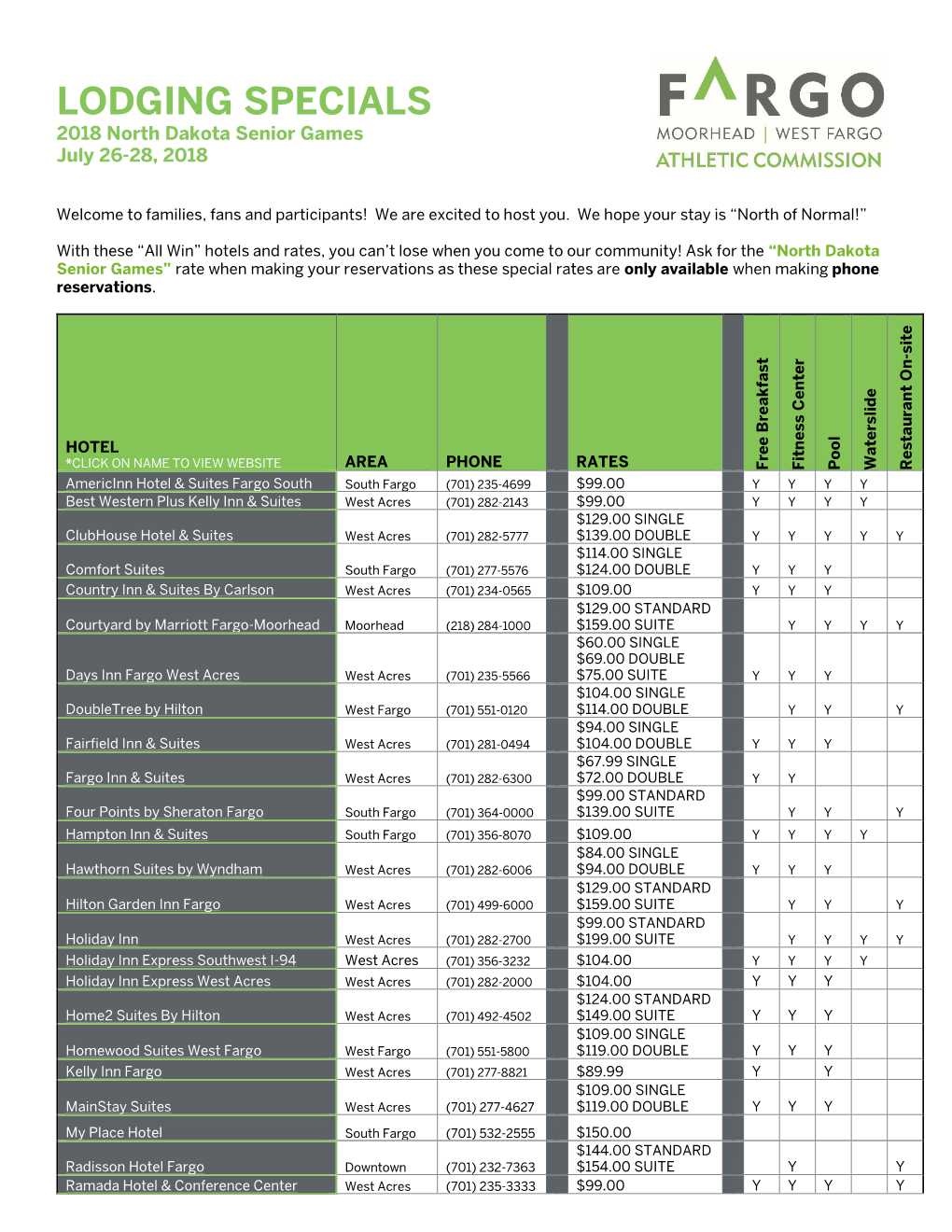 LODGING SPECIALS 2018 North Dakota Senior Games July 26-28, 2018