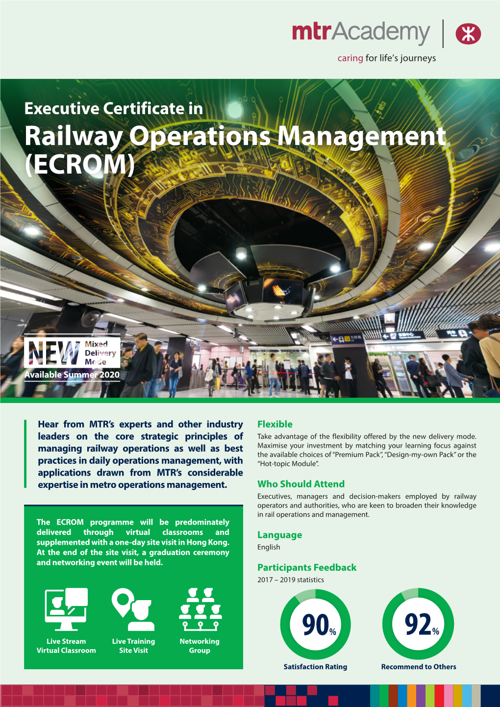 Railway Operations Management (ECROM)