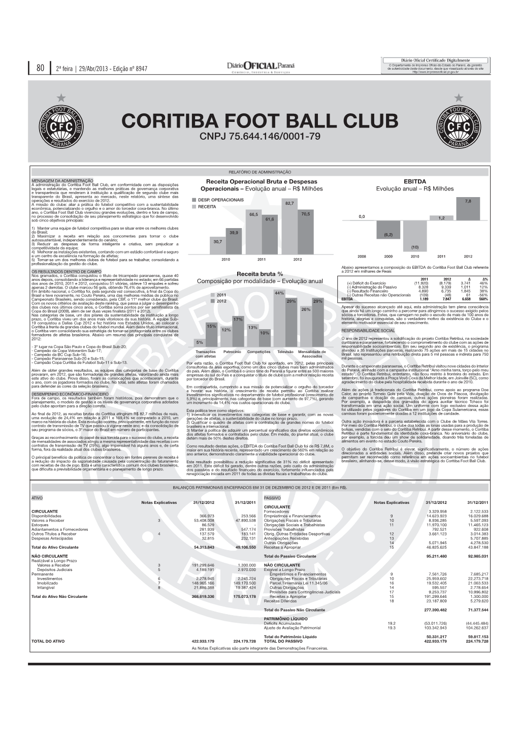 Coritiba Foot Ball Club Cnpj 75.644.146/0001-79