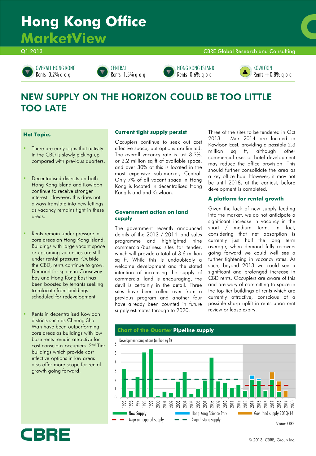 Hong Kong Office Marketview Q1 2013 CBRE Global Research and Consulting