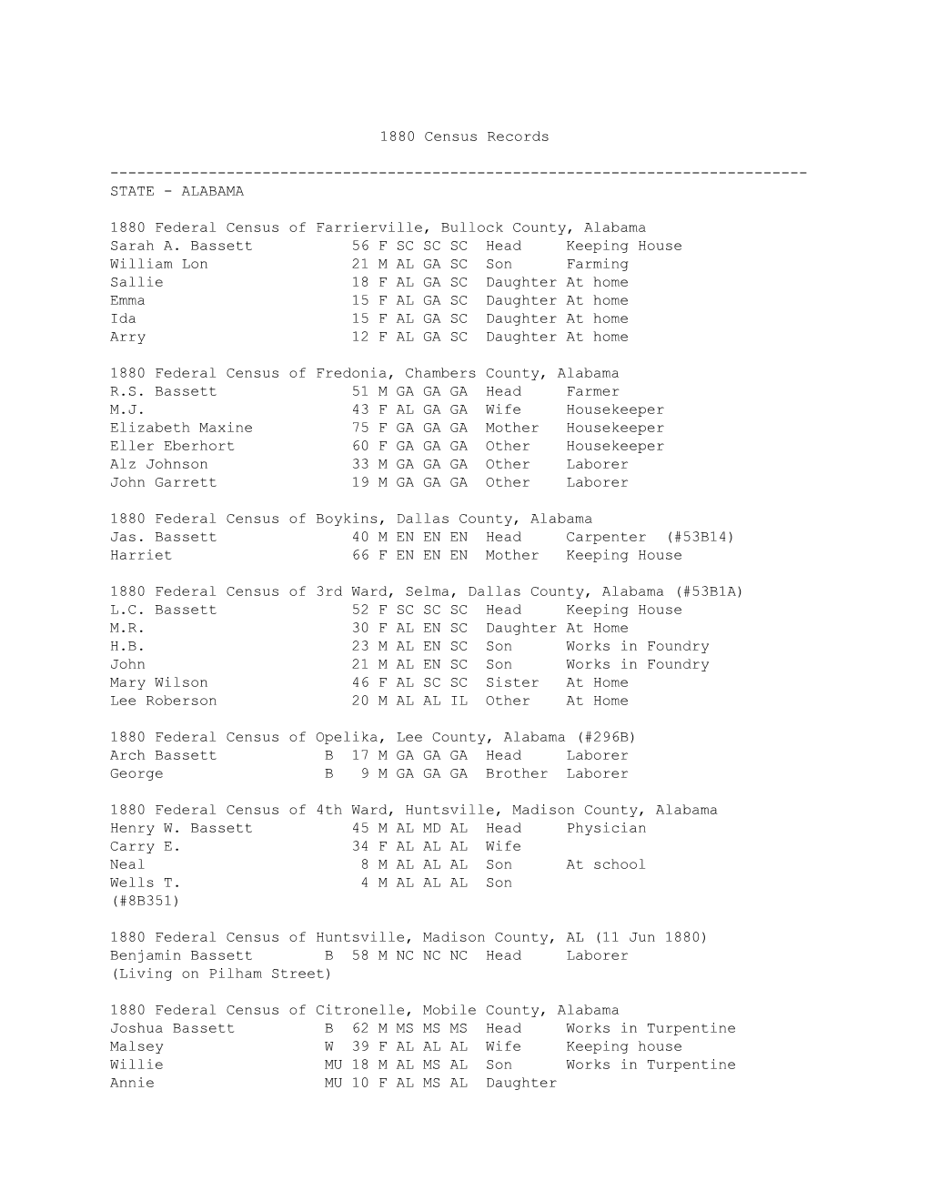 1880 Federal Census of Farrierville, Bullock County, Alabama