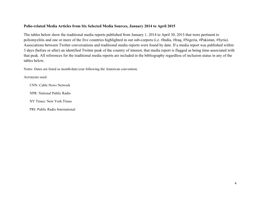 Polio-Related Media Articles from Six Selected Media Sources, January 2014 to April 2015