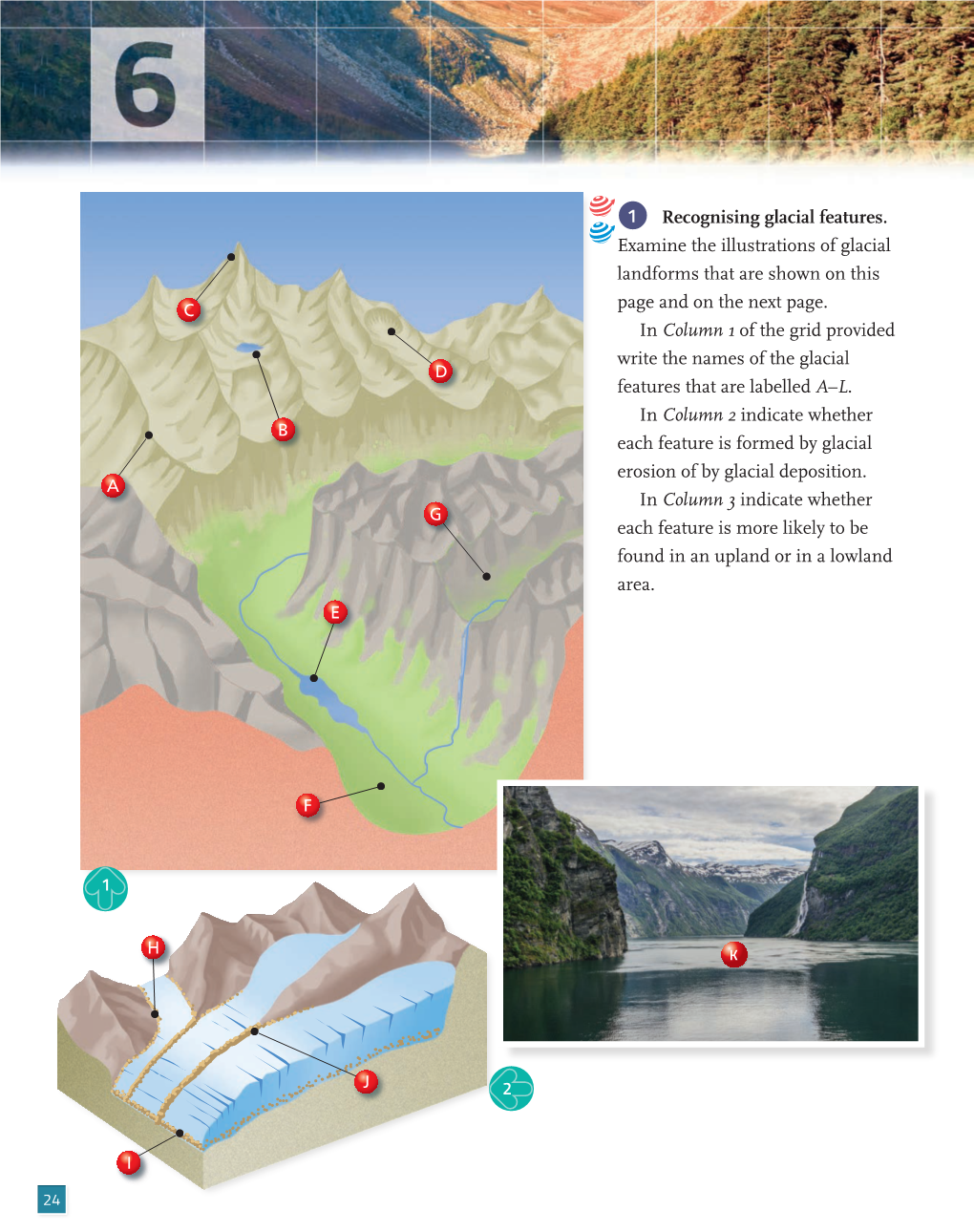 1 Recognising Glacial Features. Examine the Illustrations of Glacial Landforms That Are Shown on This Page and on the Next Page