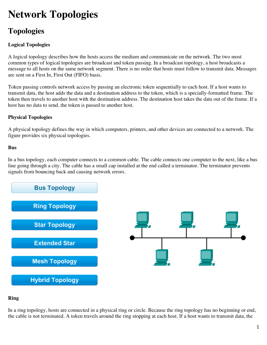 Network Topologies Topologies