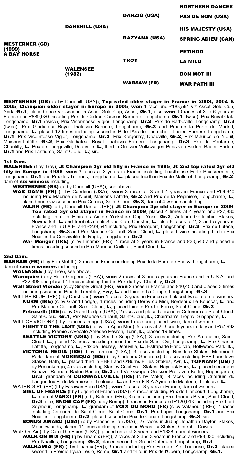 Westerner (Gb) (1999) Petingo a Bay Horse