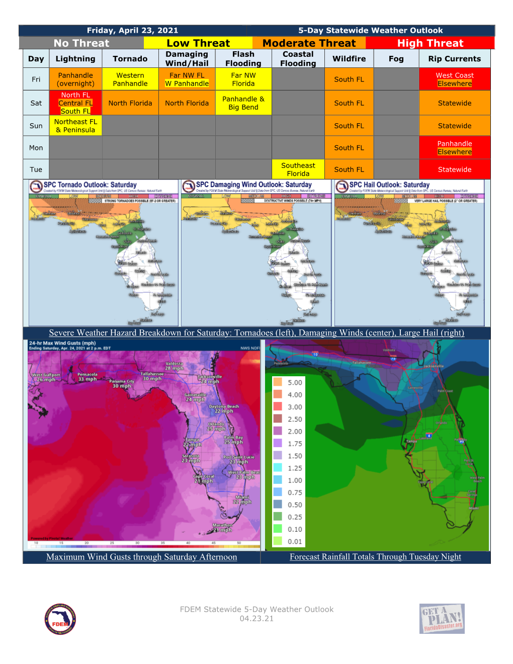 5-Day Weather Outlook 04.23.21