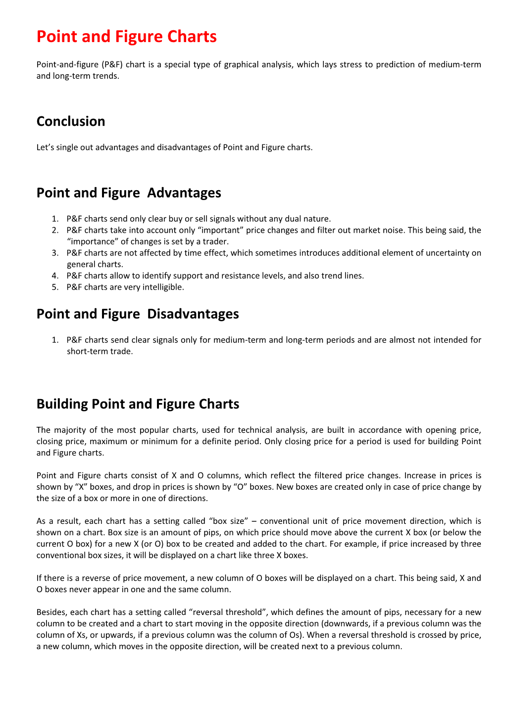 Point and Figure Charts