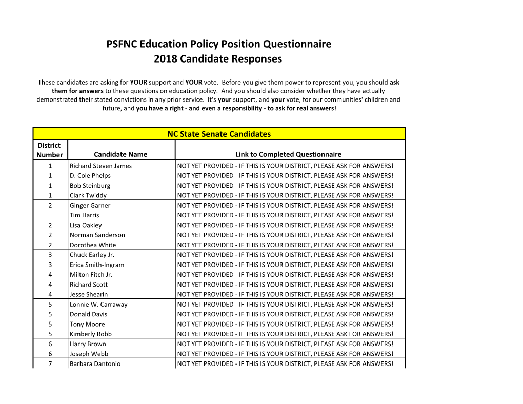 PSFNC Education Policy Position Questionnaire 2018 Candidate Responses