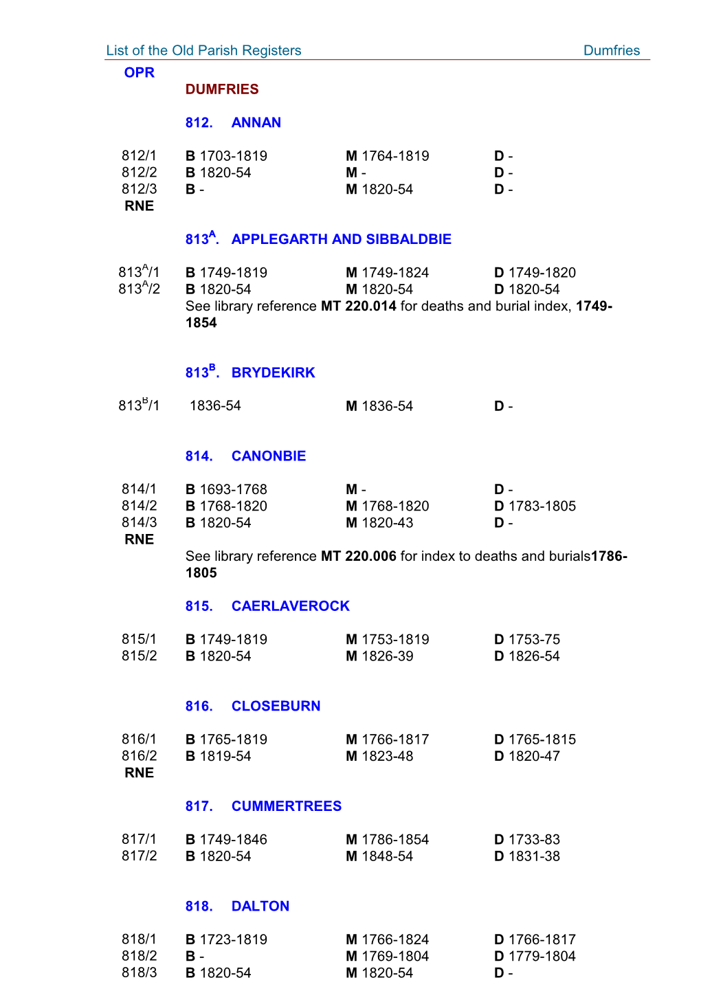 List of the Old Parish Registers of Scotland 758-811