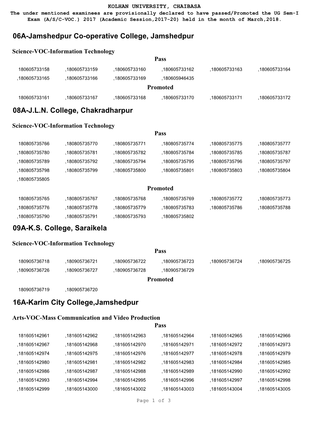 06A-Jamshedpur Co-Operative College, Jamshedpur 08A-J.L.N