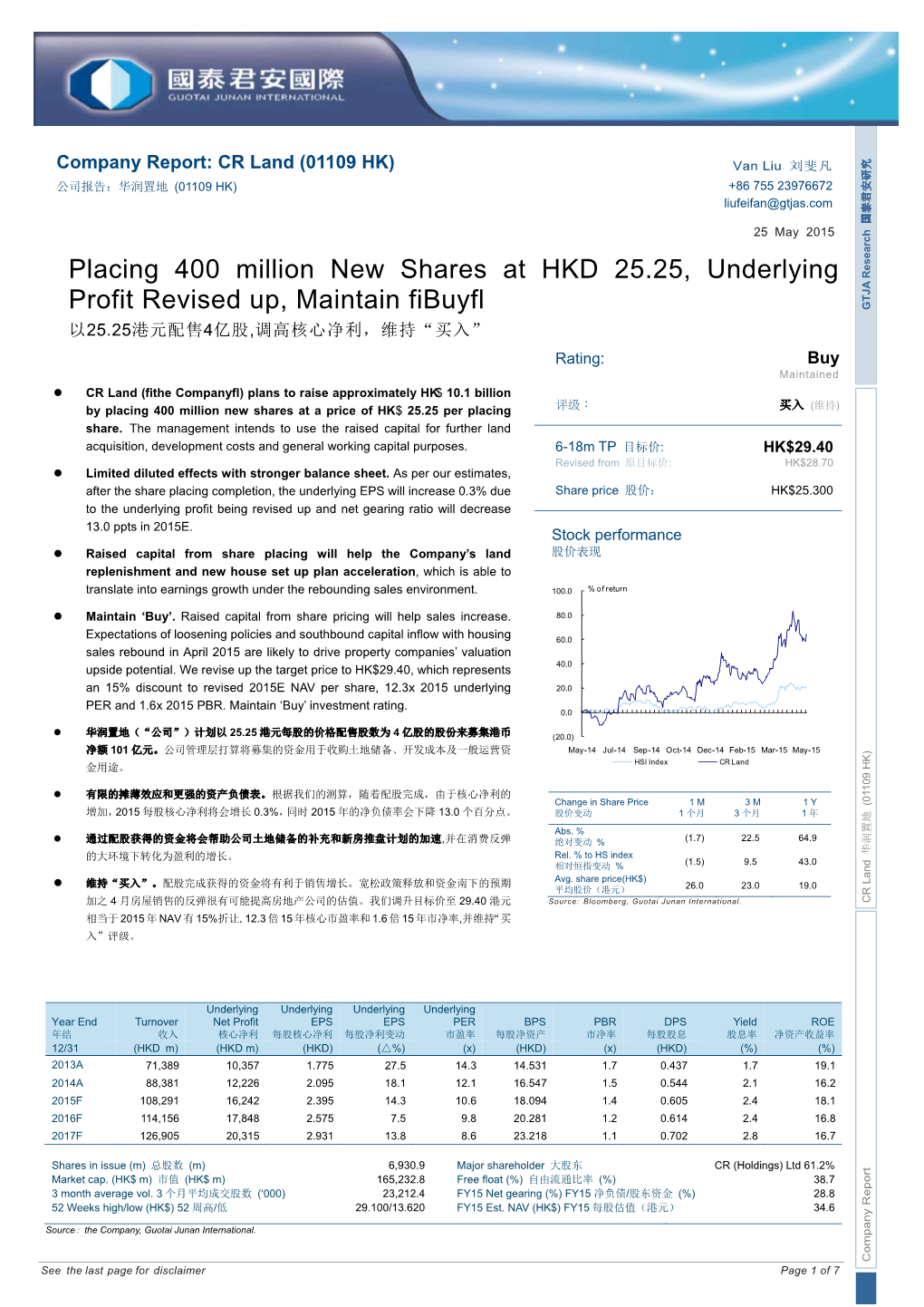 Placing 400 Million New Shares at HKD 25.25, Underlying Profit