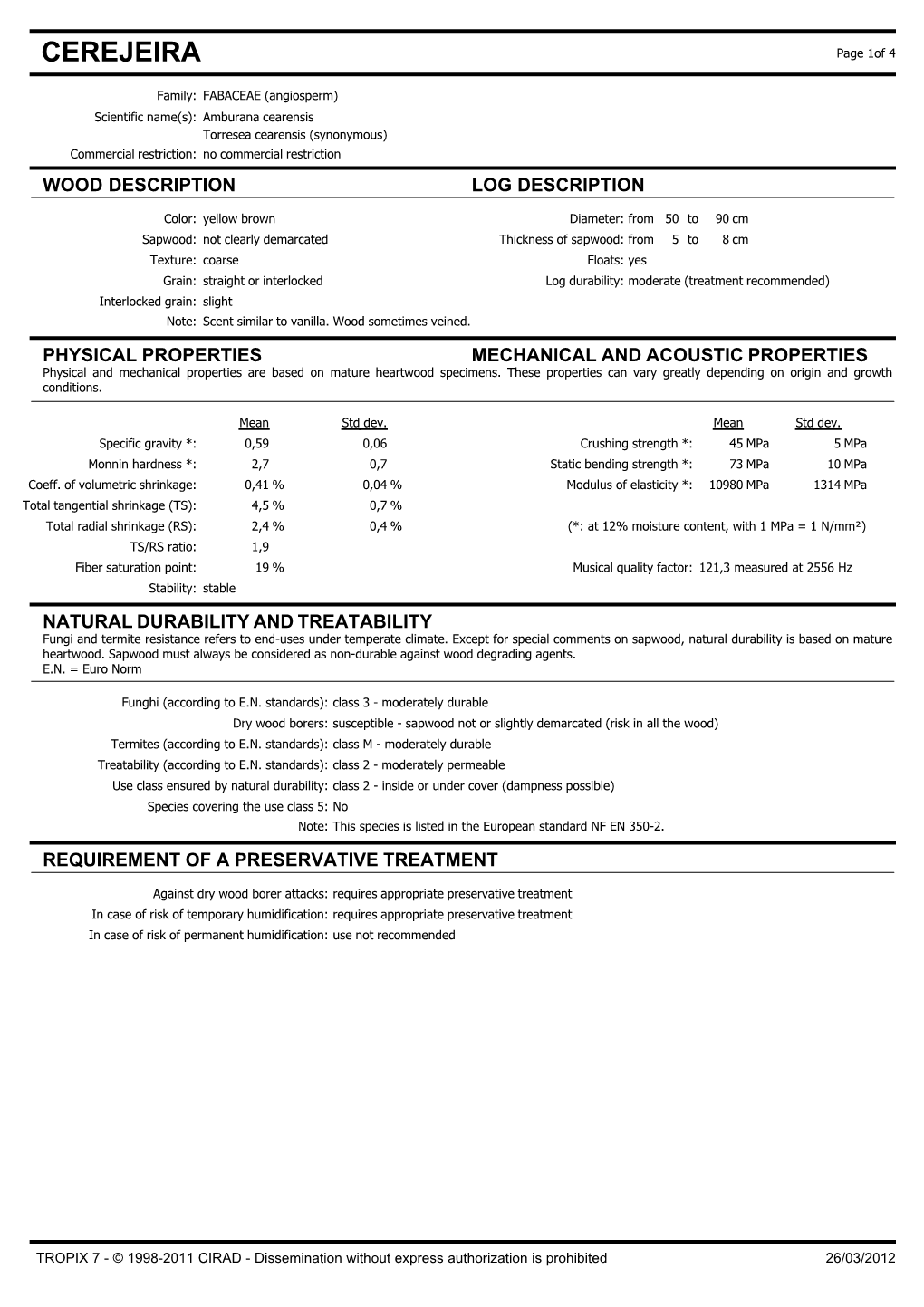 CEREJEIRA Page 1Of 4