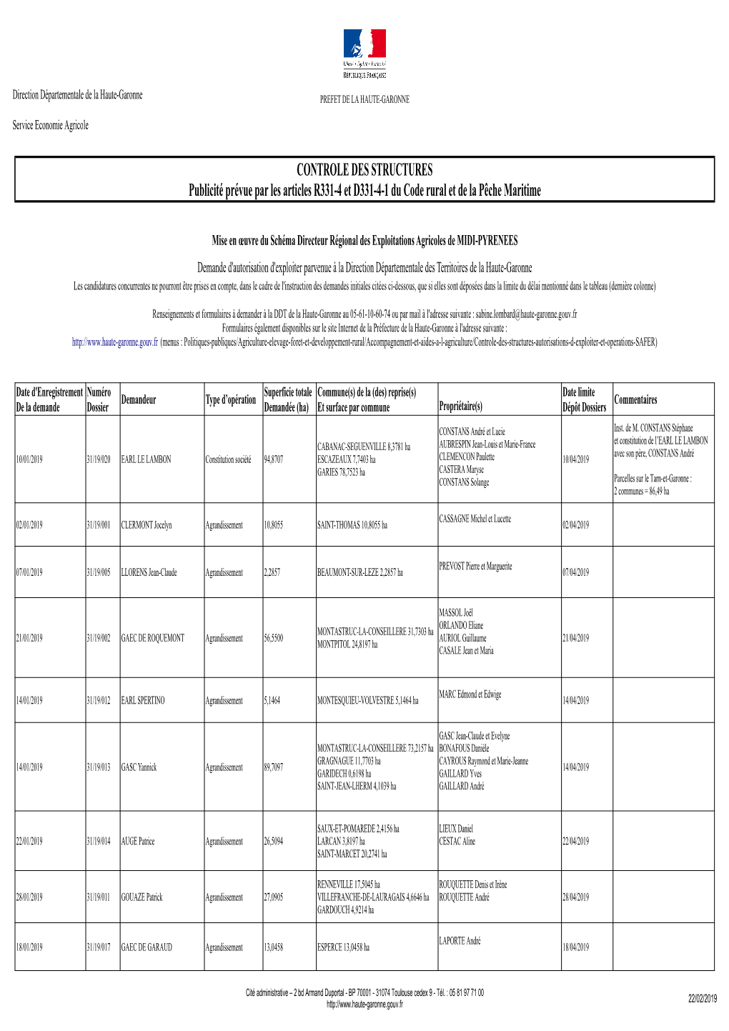 CONTROLE DES STRUCTURES Publicité Prévue Par Les Articles R331-4 Et D331-4-1 Du Code Rural Et De La Pêche Maritime