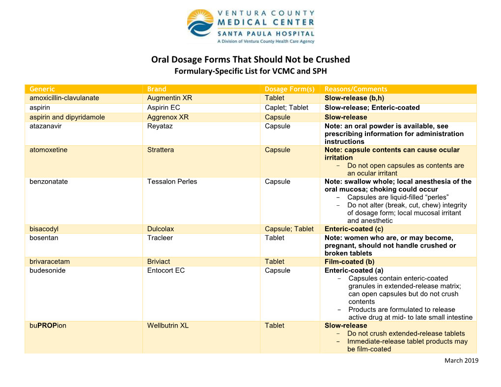 Oral Dosage Forms That Should Not Be Crushed Formulary-Specific List for VCMC and SPH