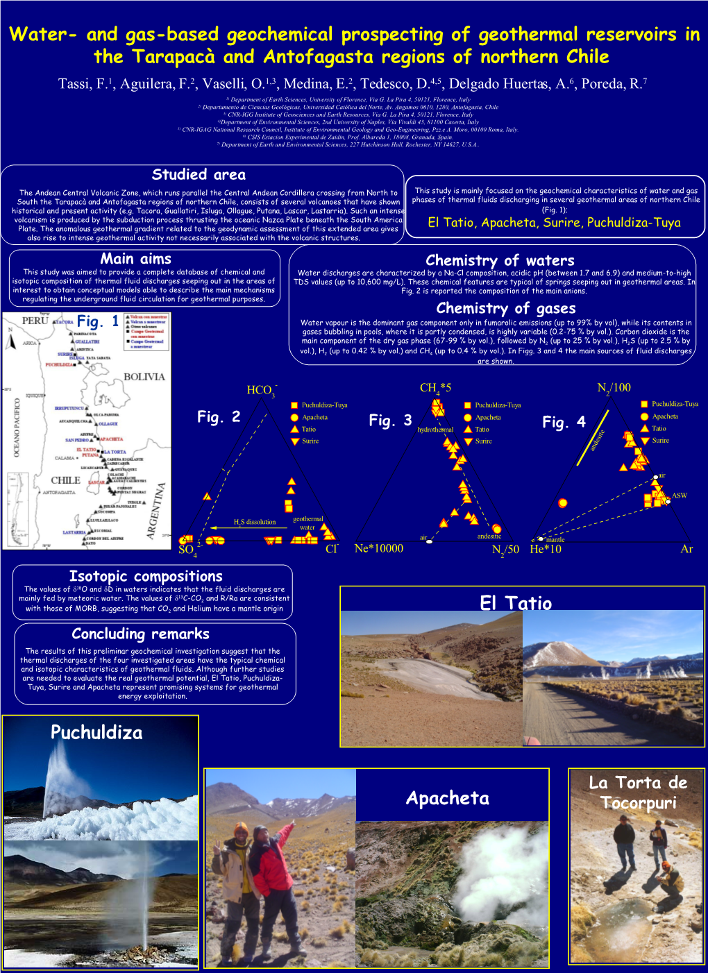 And Gas-Based Geochemical Prospecting Of