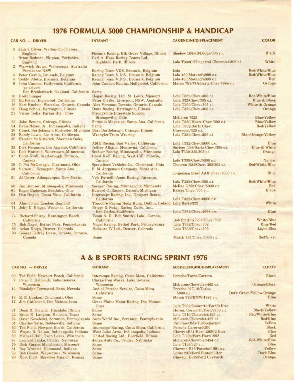 1976 Formula 5000 Championship & Handicap