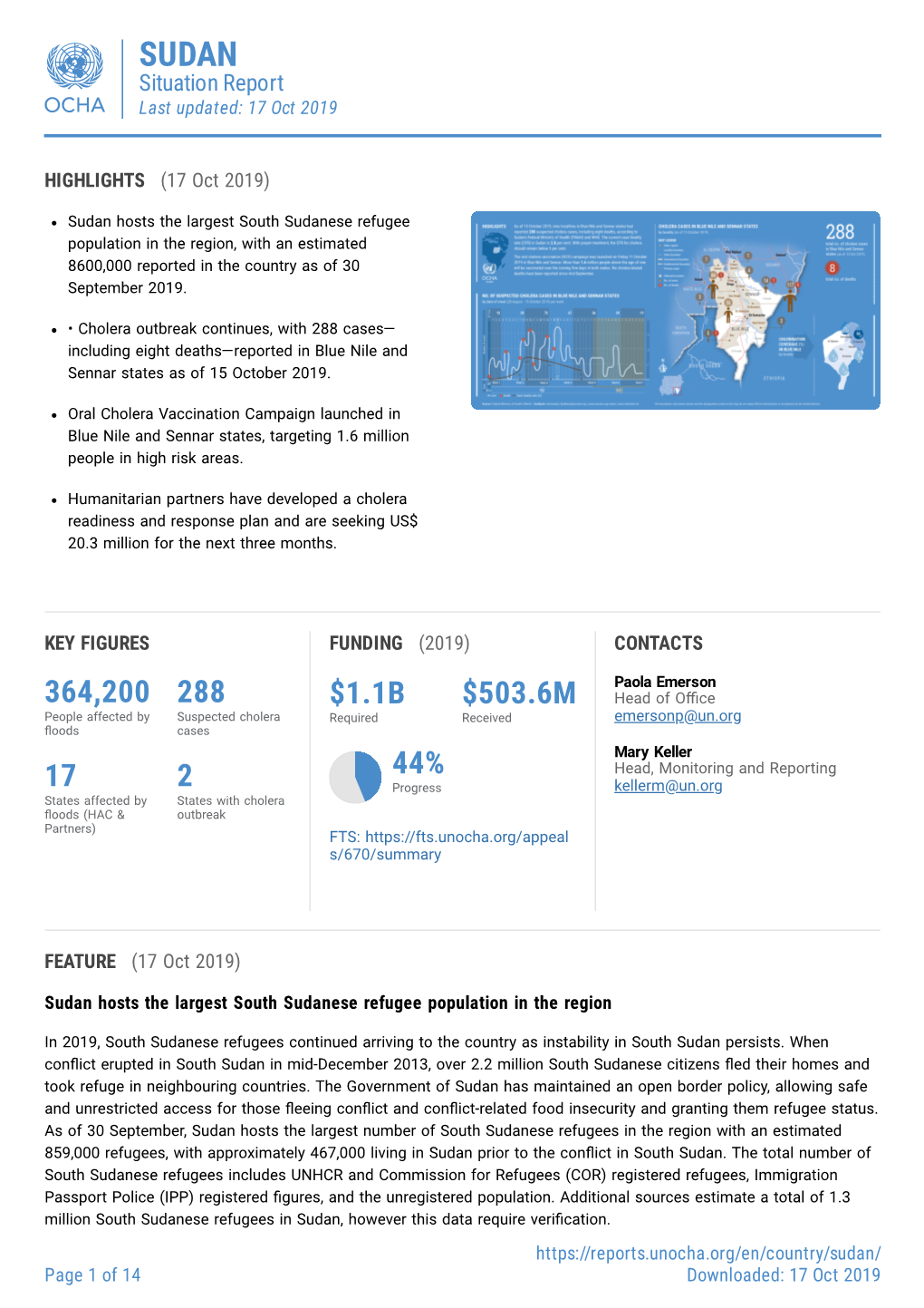 SUDAN Situation Report Last Updated: 17 Oct 2019