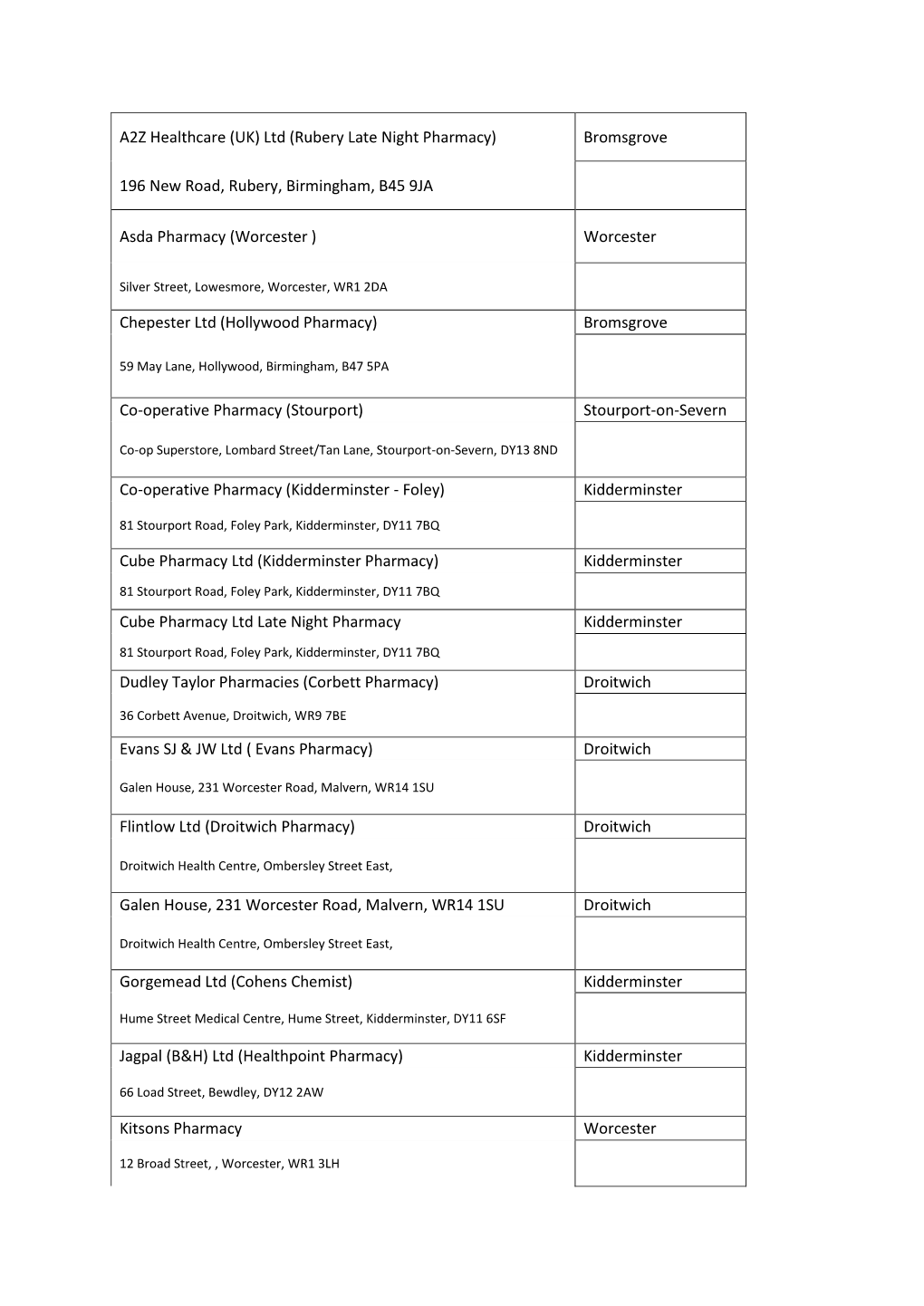A2Z Healthcare (UK) Ltd (Rubery Late Night Pharmacy) Bromsgrove 196 New Road, Rubery, Birmingham, B45 9JA Asda Pharmacy (Worcest
