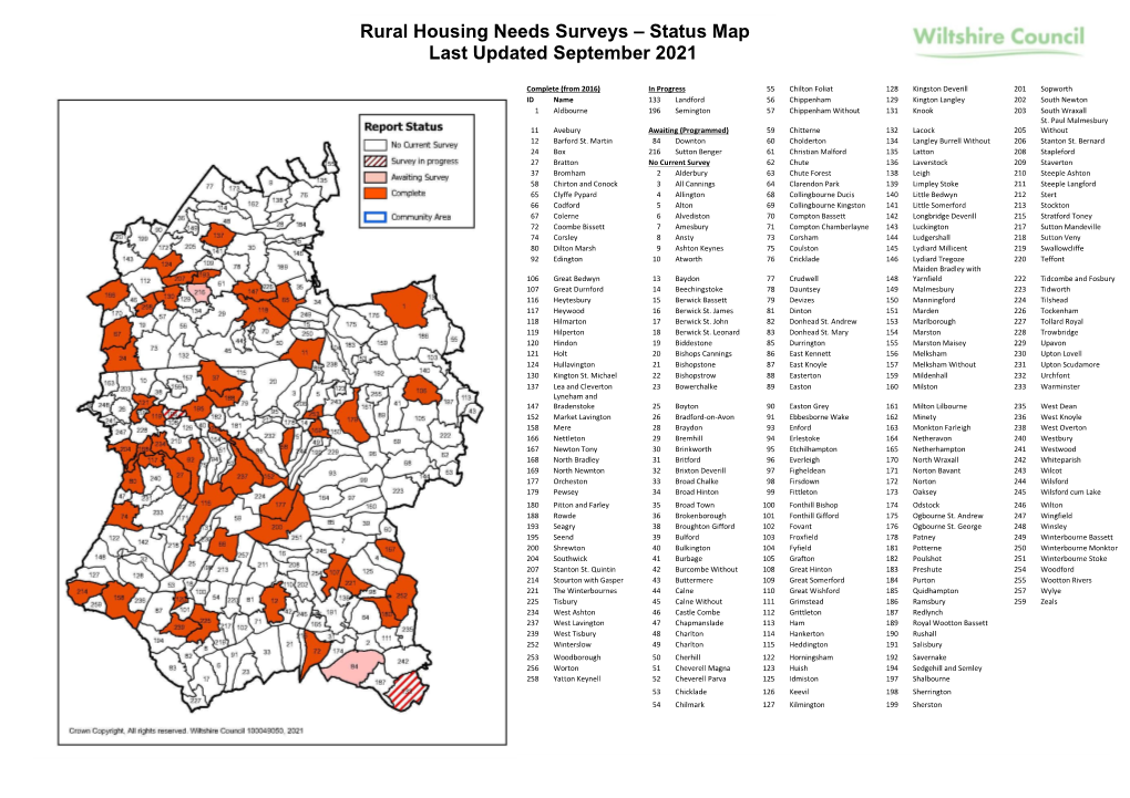 Rural Housing Needs Surveys – Status Map Last Updated September 2021