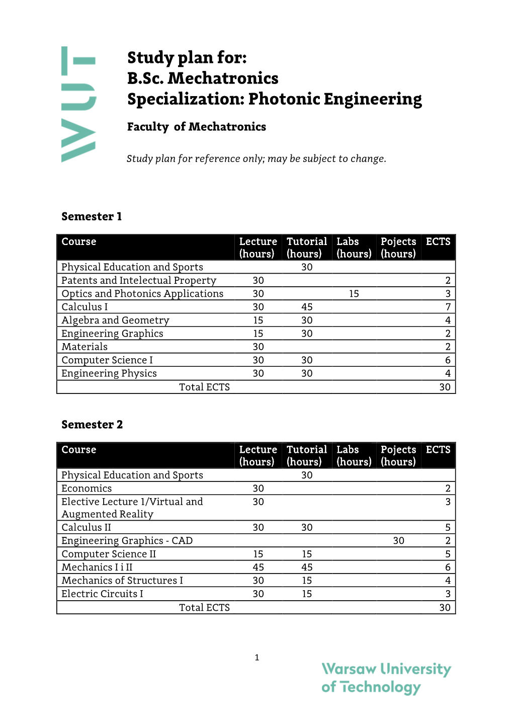 B.Sc. Mechatronics Specialization: Photonic Engineering