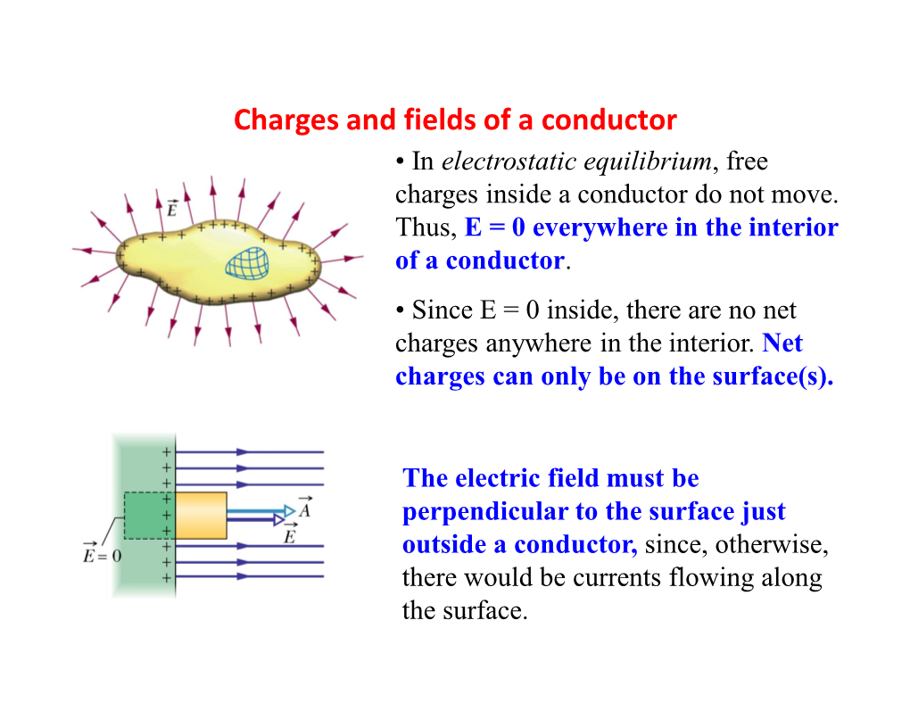 Charges and Fields of a Conductor • in Electrostatic Equilibrium, Free Charges Inside a Conductor Do Not Move