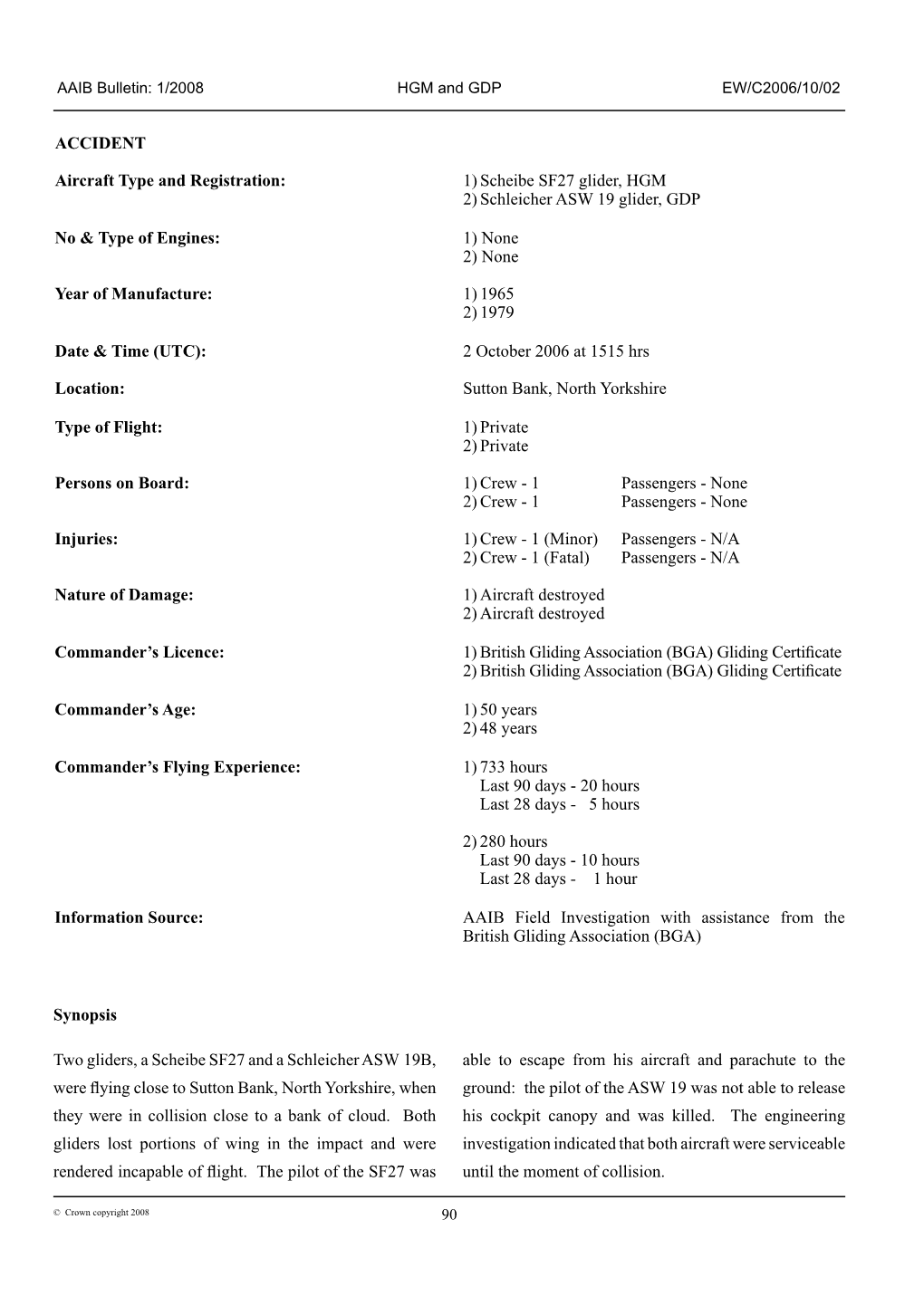 ACCIDENT Aircraft Type and Registration: ) Sche Be