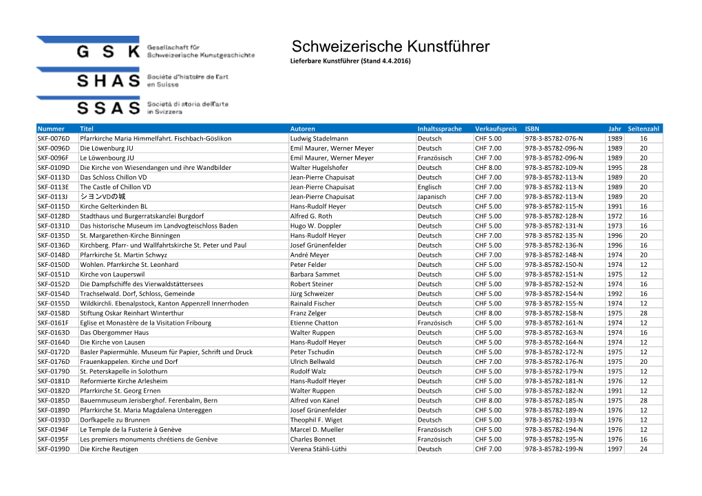 Schweizerische Kunstführer Lieferbare Kunstführer (Stand 4.4.2016)