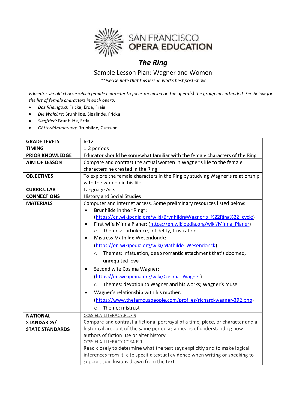 The Ring Sample Lesson Plan: Wagner and Women **Please Note That This Lesson Works Best Post-Show