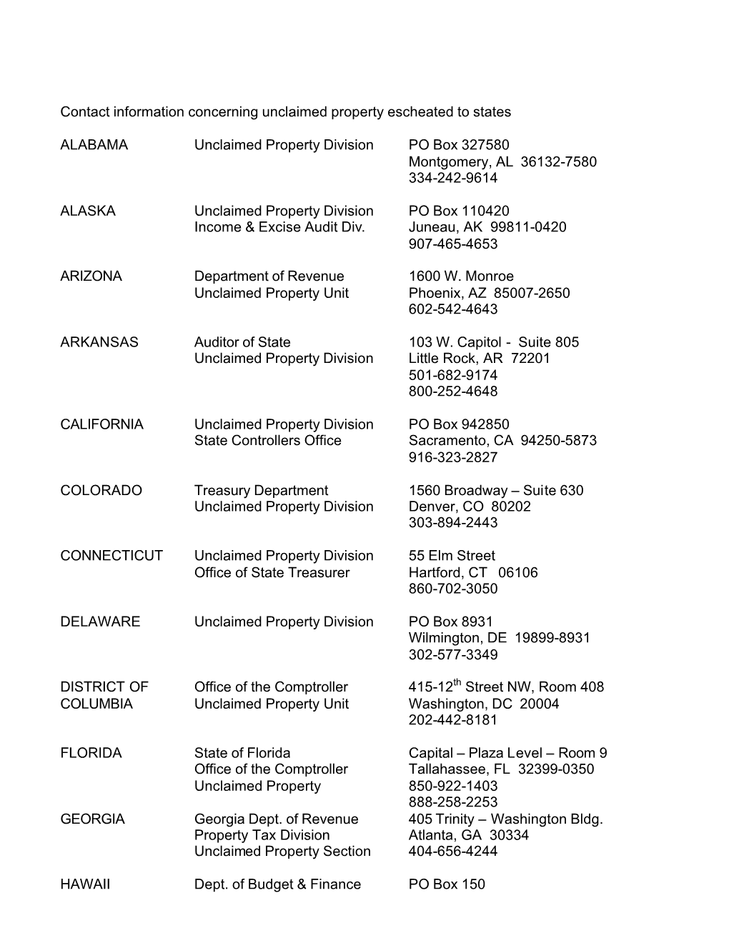 Contact Information Concerning Unclaimed Property Escheated to States