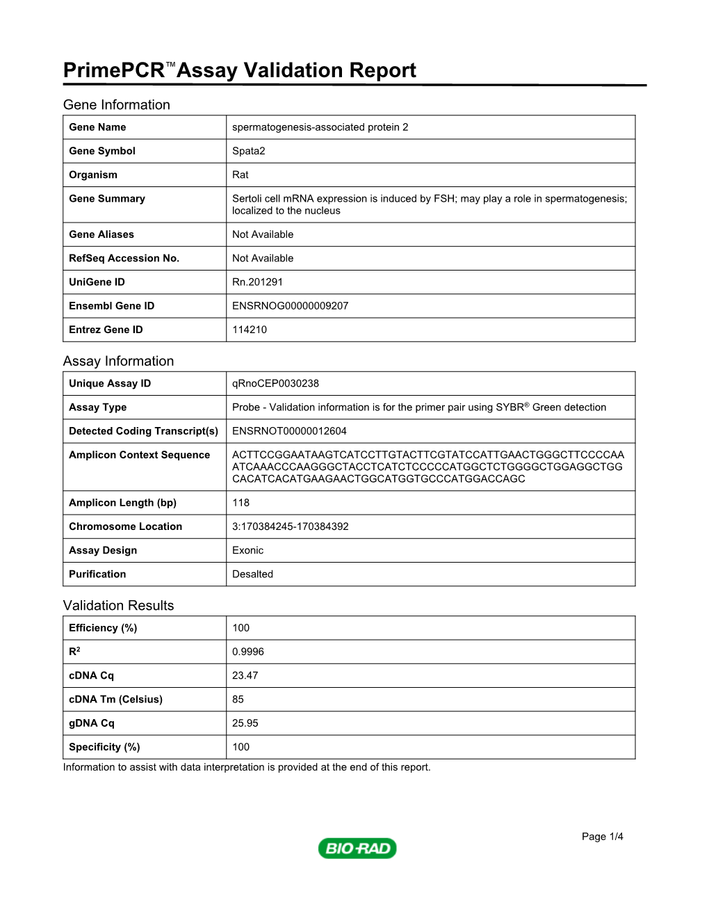 Primepcr™Assay Validation Report