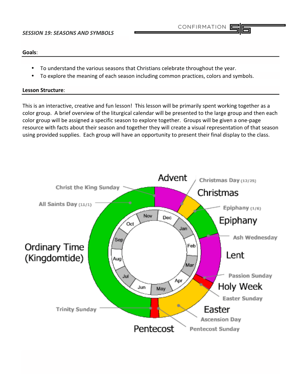 SESSION 19: SEASONS and SYMBOLS Goals