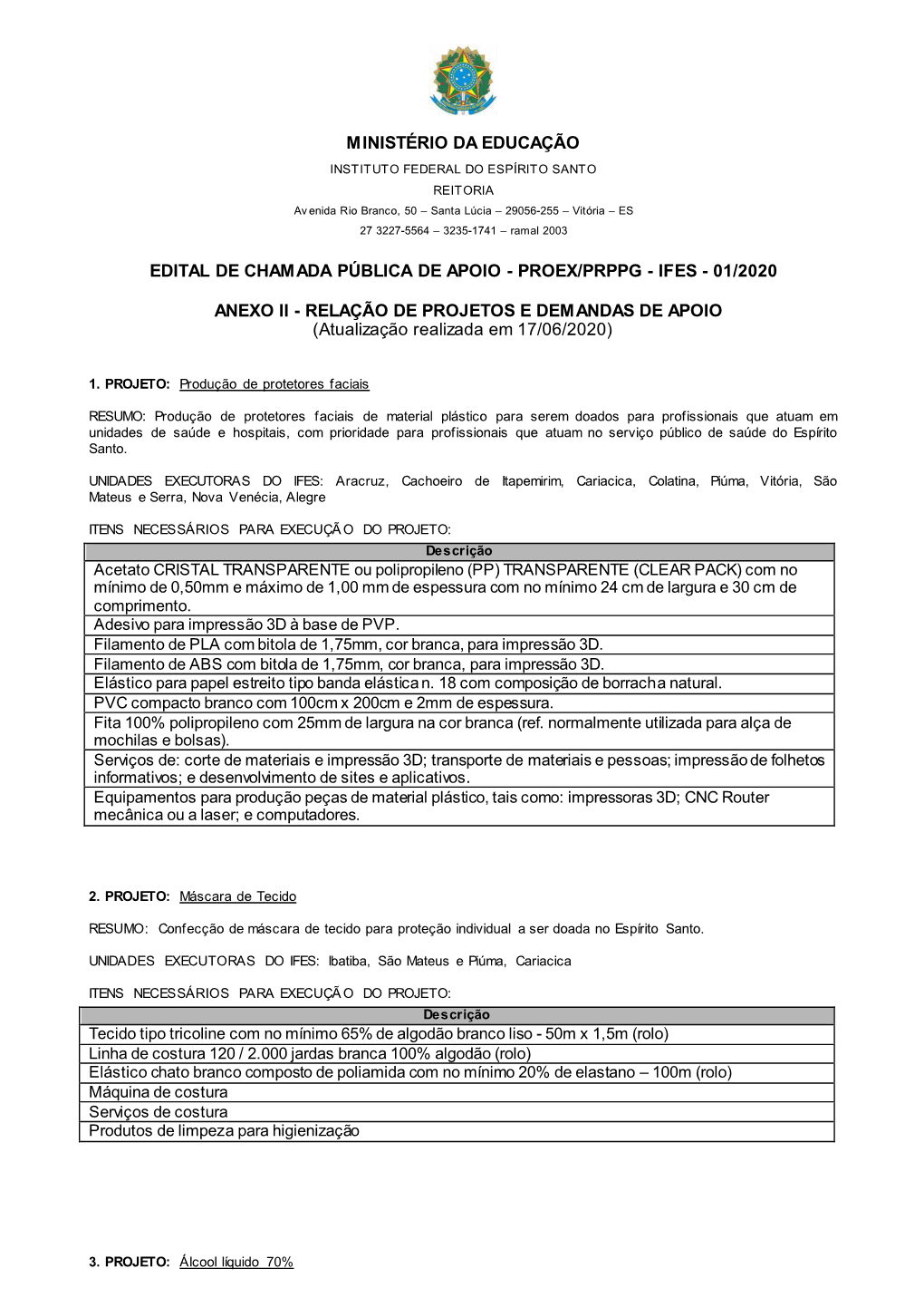 ANEXO II - RELAÇÃO DE PROJETOS E DEMANDAS DE APOIO (Atualização Realizada Em 17/06/2020)