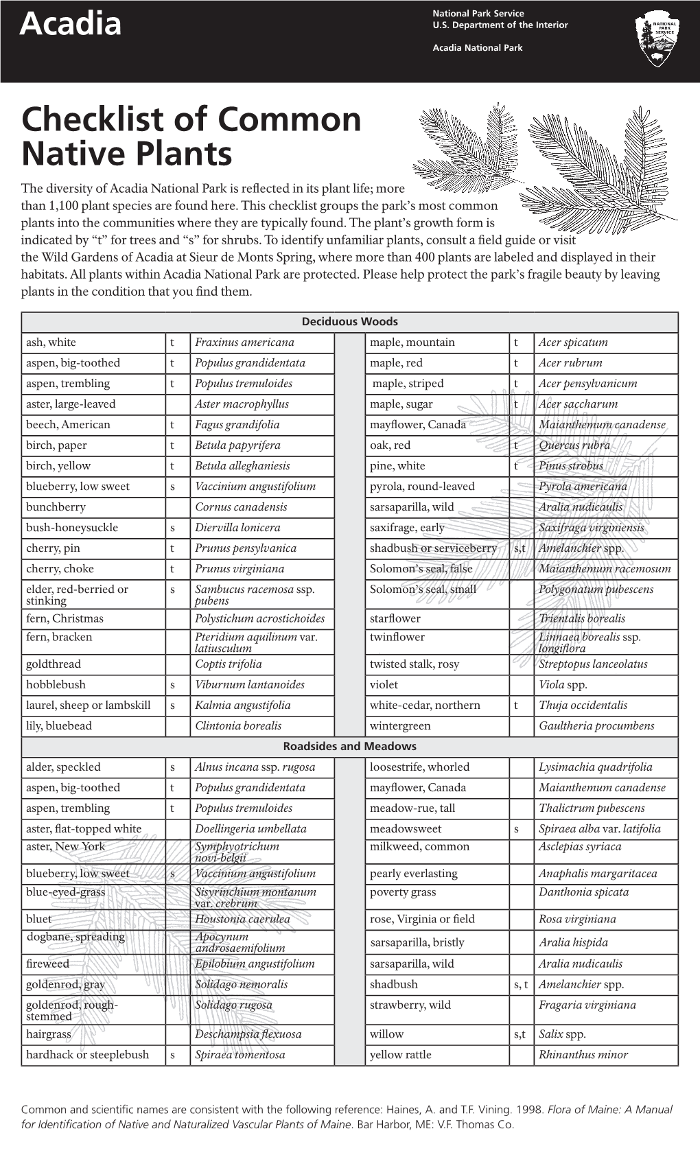 Checklist of Common Native Plants the Diversity of Acadia National Park Is Reﬂ Ected in Its Plant Life; More Than 1,100 Plant Species Are Found Here