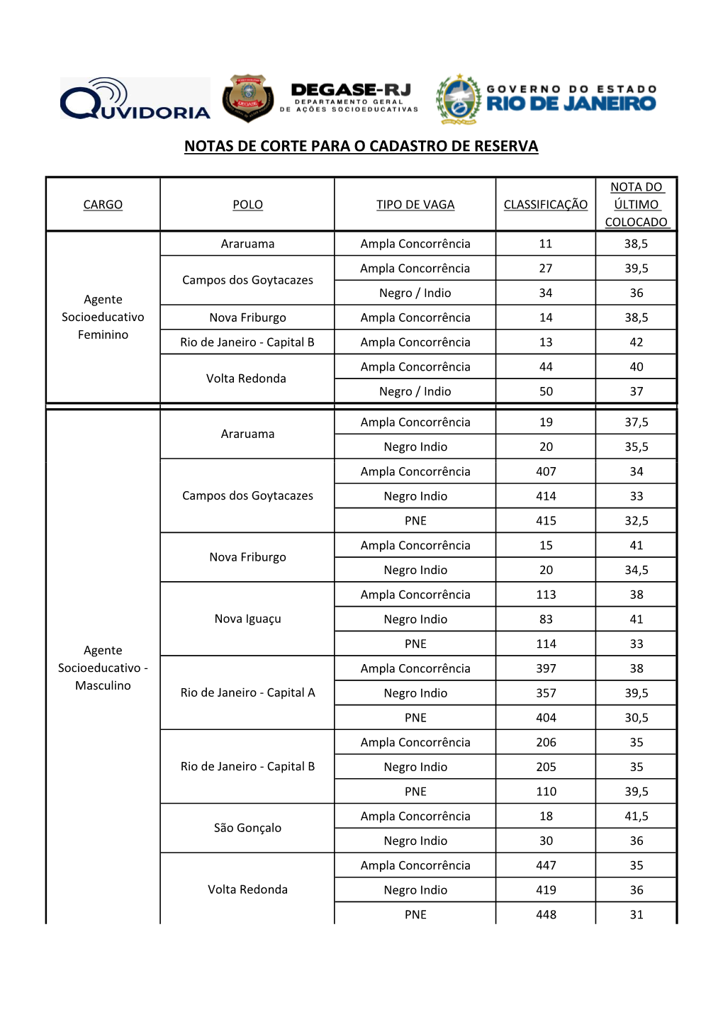 NOTA DE CORTE.Xlsx