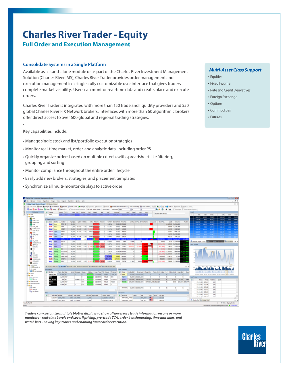 Charles River Trader - Equity Full Order and Execution Management