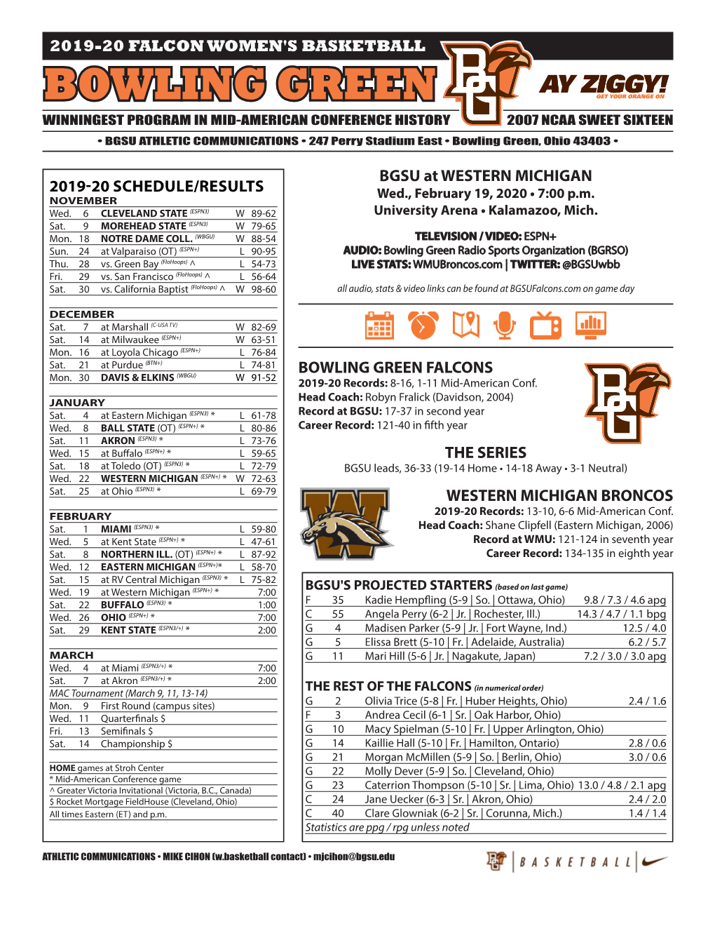 BOWLING GREEN BASKETBALL BGSU QUICK FACTS 2019-20 ROSTER GENERAL No