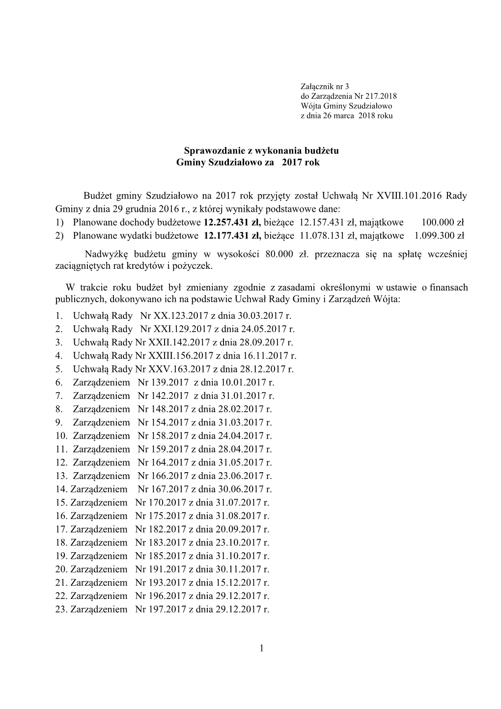 Sprawozdanie Z Wykonania Budżetu Gminy Szudziałowo Za 2017 Rok Budżet Gminy Szudziałowo Na 2017 Rok Przyjęty Został Uchw