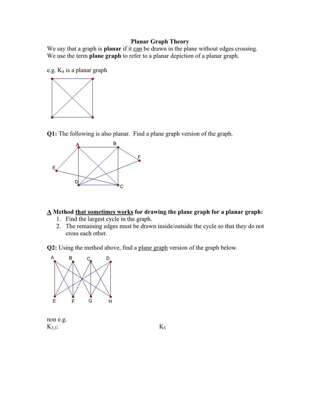Planar Graph Theory We Say That a Graph Is Planar If It Can Be Drawn in the Plane Without Edges Crossing