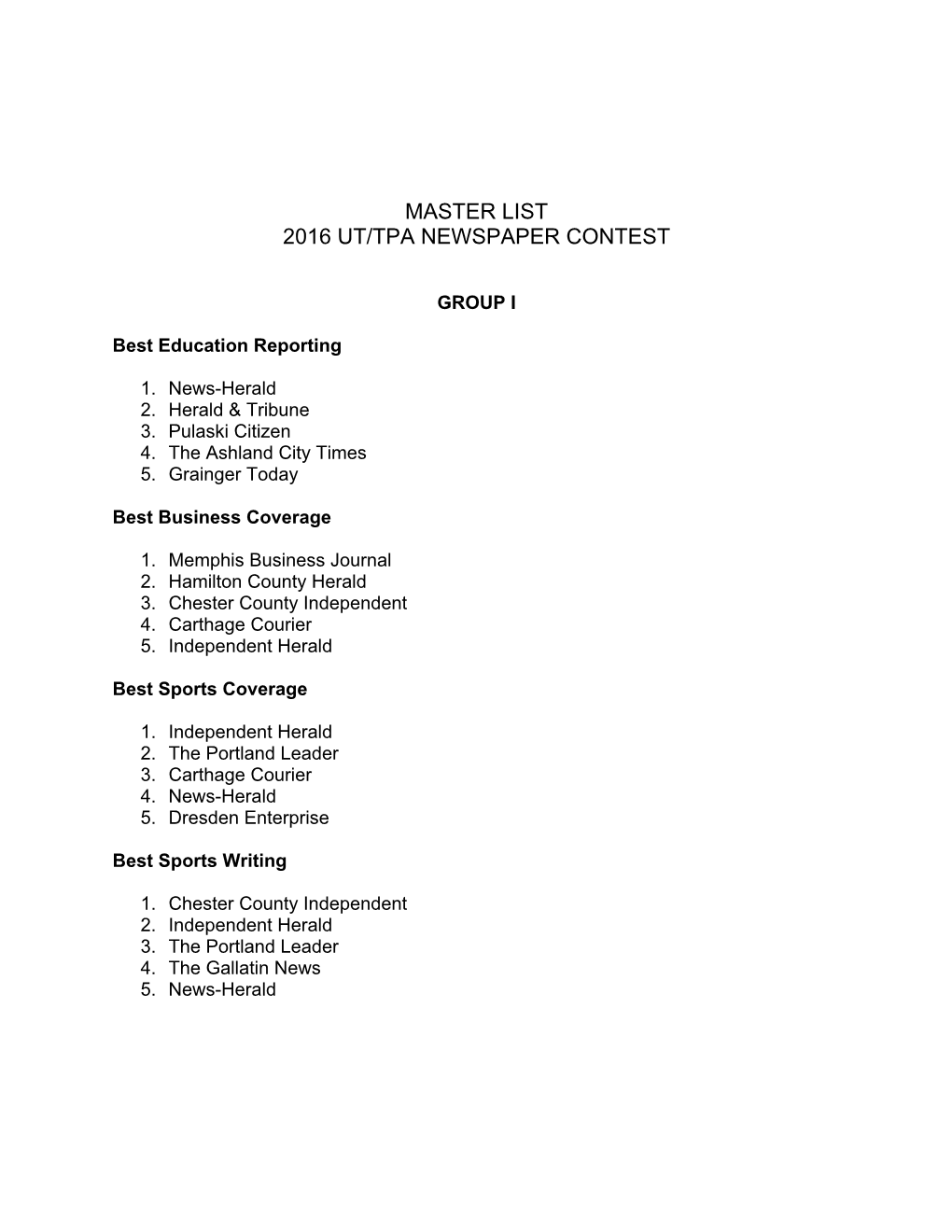 Master List 2016 Ut/Tpa Newspaper Contest