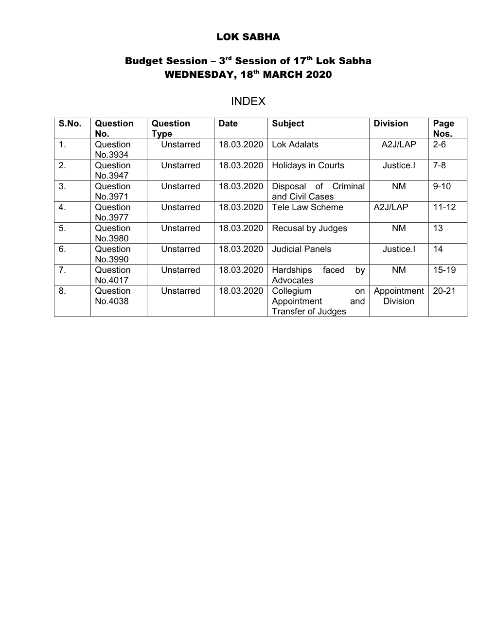 3Rd Session of 17Th Lok Sabha WEDNESDAY, 18Th MARCH 2020