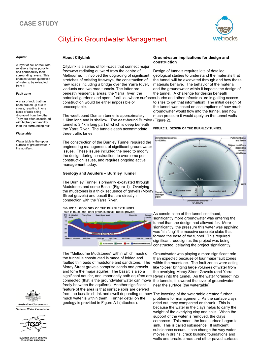 Citylink Groundwater Management